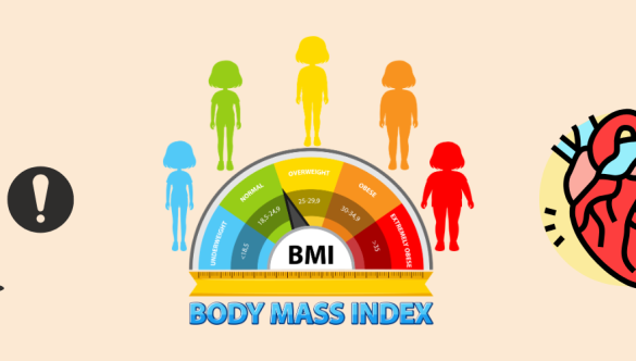 Obezitatea – Un factor major de risc cardiovascular