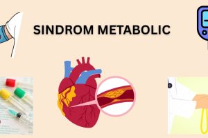 Sindrom cardiometabolic – o problemă complexă cu impact major asupra sănătății
