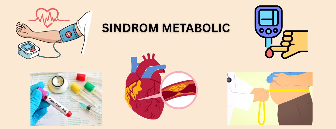 Sindrom cardiometabolic – o problemă complexă cu impact major asupra sănătății